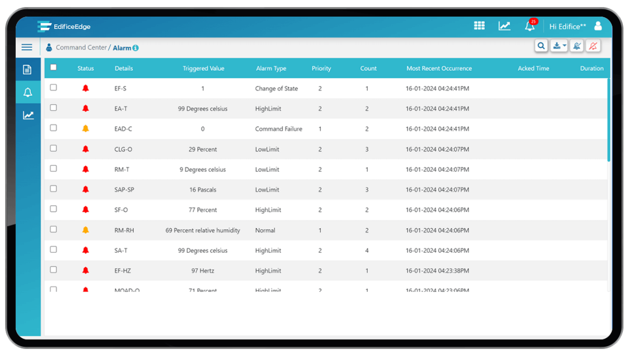 Alarms & Events