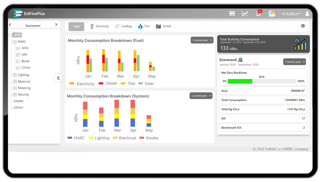 Energy Management